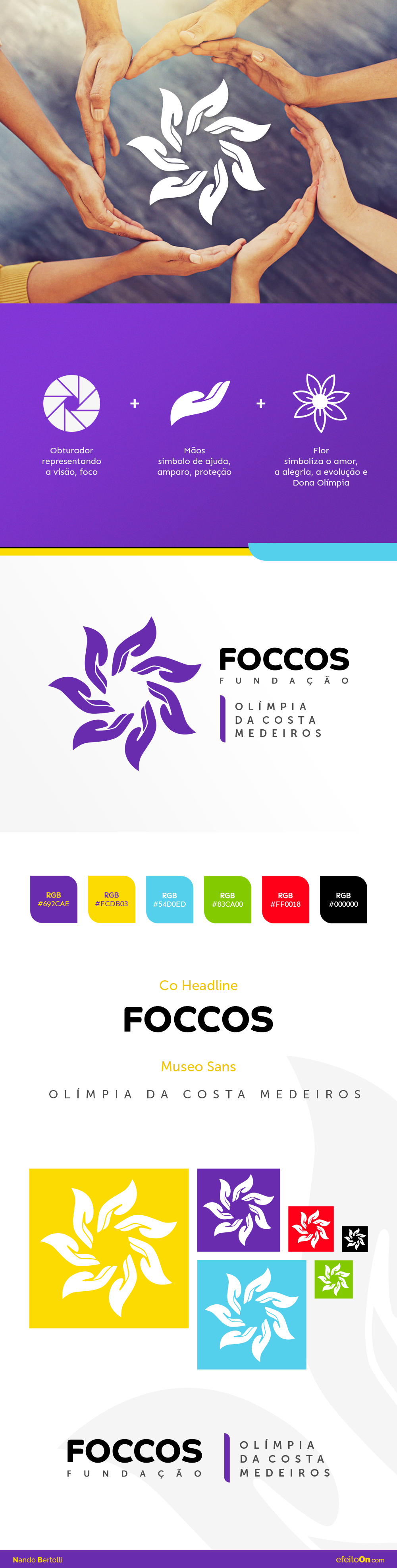 Apresentação_marca-FOCCOS2